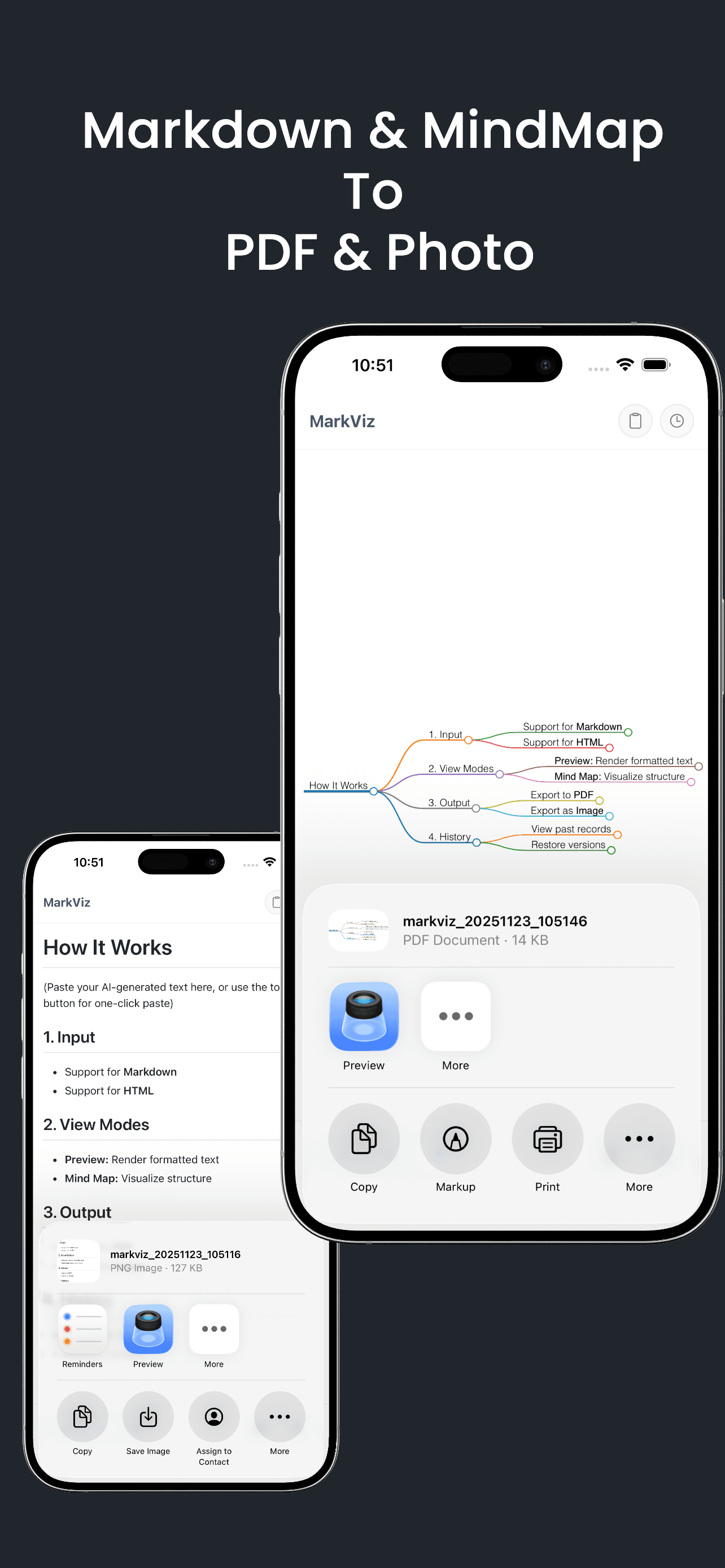 Export to PDF and image